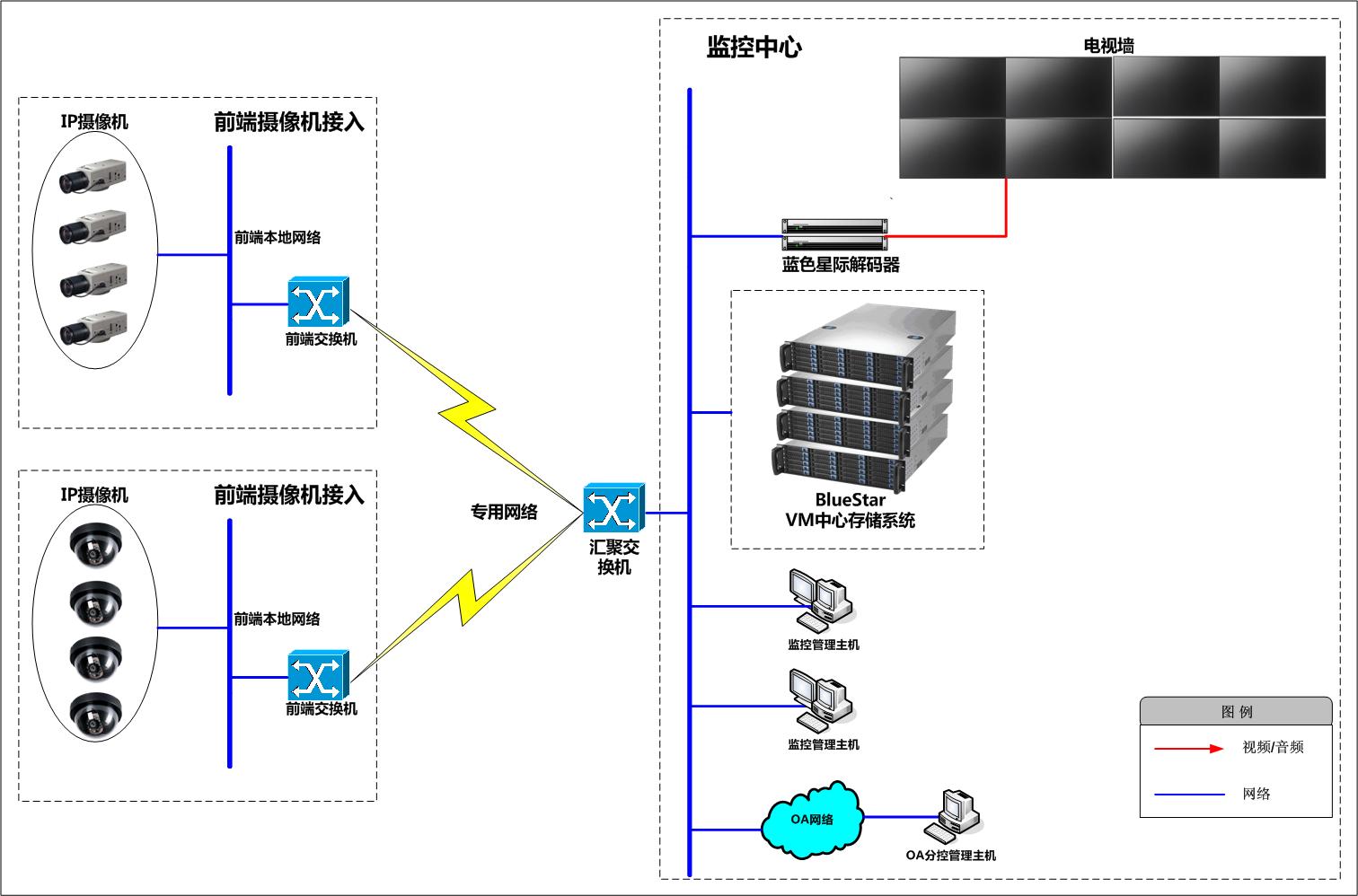點(diǎn)擊新窗口打開